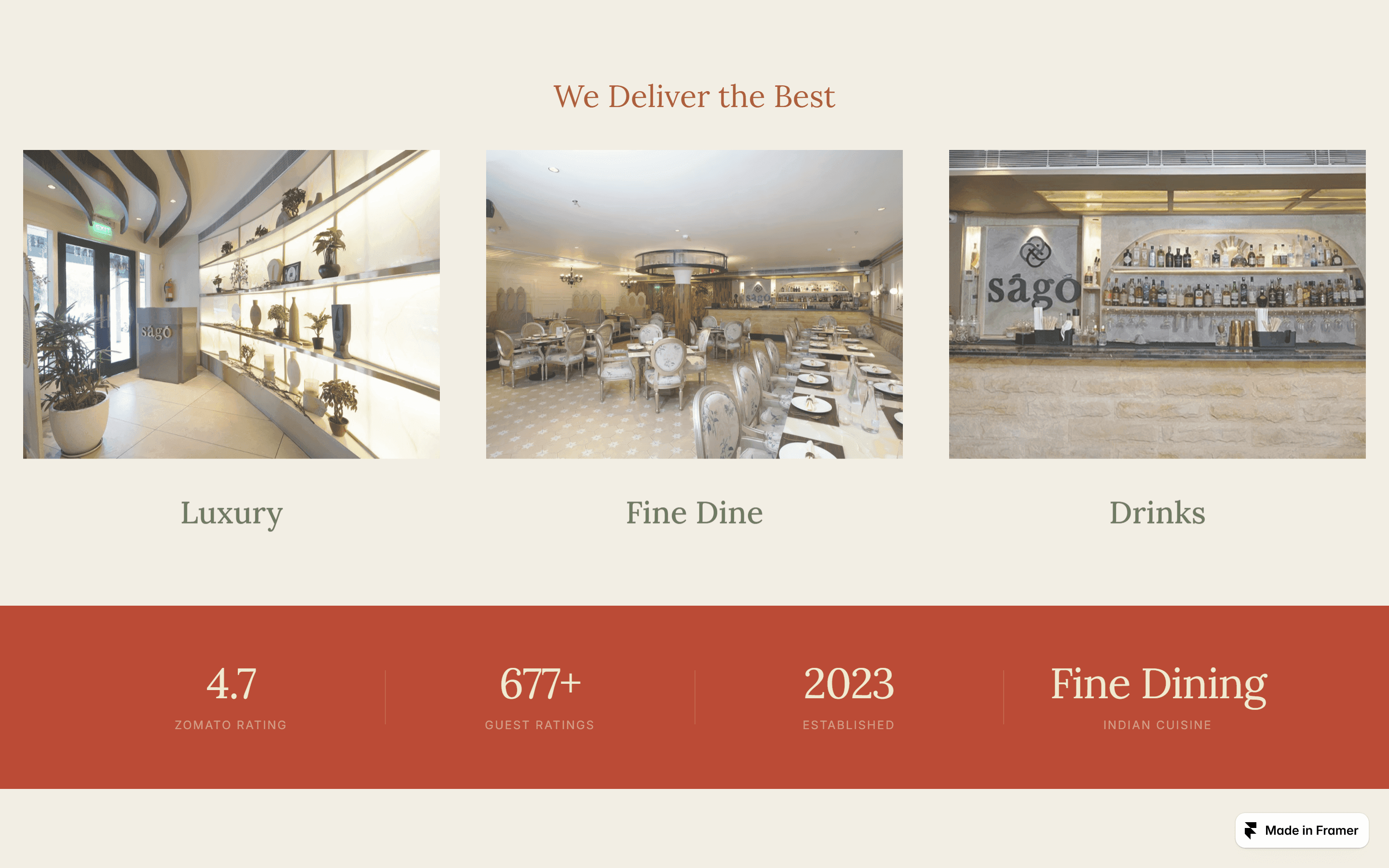 Sago Hospitality — Stats strip